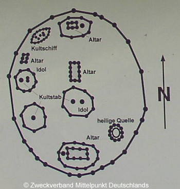 Rundheiligtum Übersicht